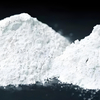 Specialized Nano Calcium Carbonate For Professionals